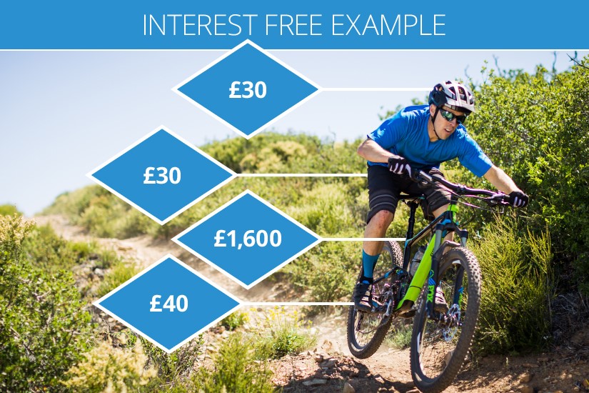 mountain bikes on finance with bad credit