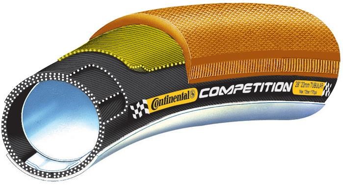 Continental Competition Vectran Tubular 700c Road Tyre