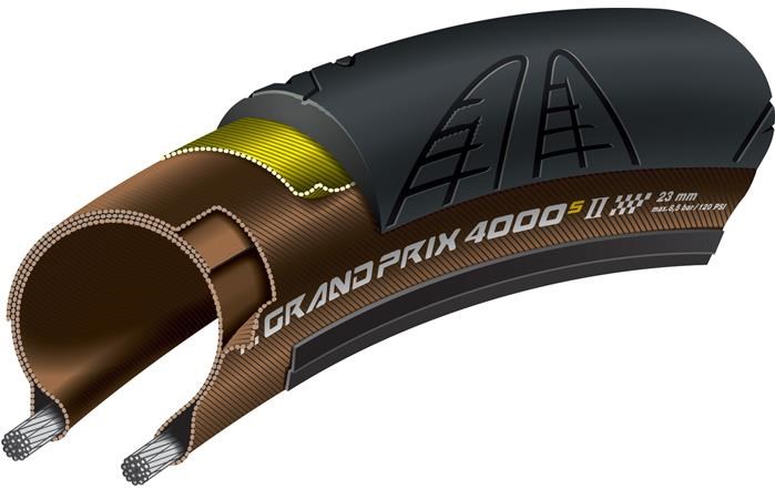 Continental Grand Prix 4000 S II Black Chili Folding Road Tyre