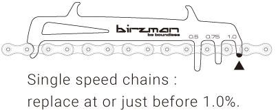Birzman Chain Wear Indicator