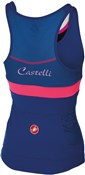 Castelli Regina Womens Cycling Top SS16