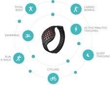 Moov Now Fitness Activity Tracker