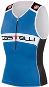Castelli Core Tri Top SS17