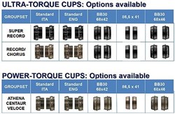 Image of Campagnolo Power Torque Cups
