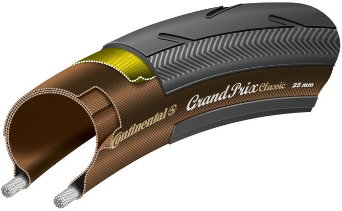Continental Grand Prix Classic Black Chili 700c Folding Tyre