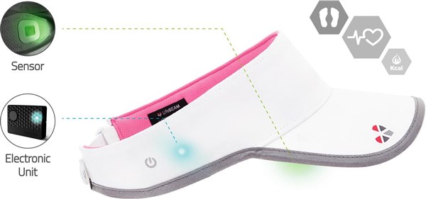 LifeBEAM Visor With ANT And Bluetooth 4.0