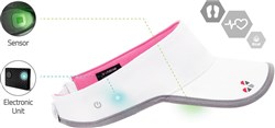 LifeBEAM Visor With ANT And Bluetooth 4.0