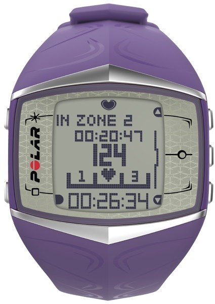 Polar FT60F Womens Heart Rate Monitor Computer Watch