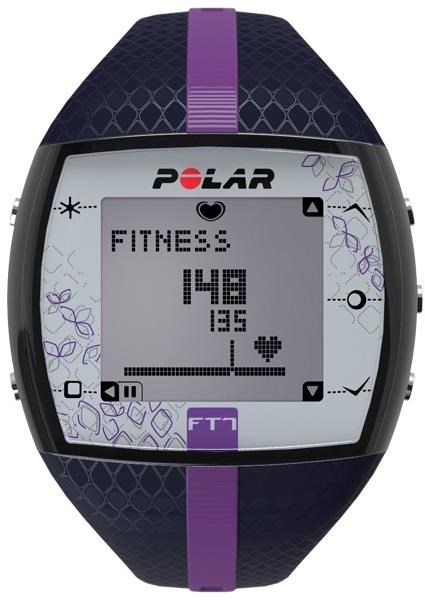 Polar FT7F Womens Heart Rate Monitor Computer Watch